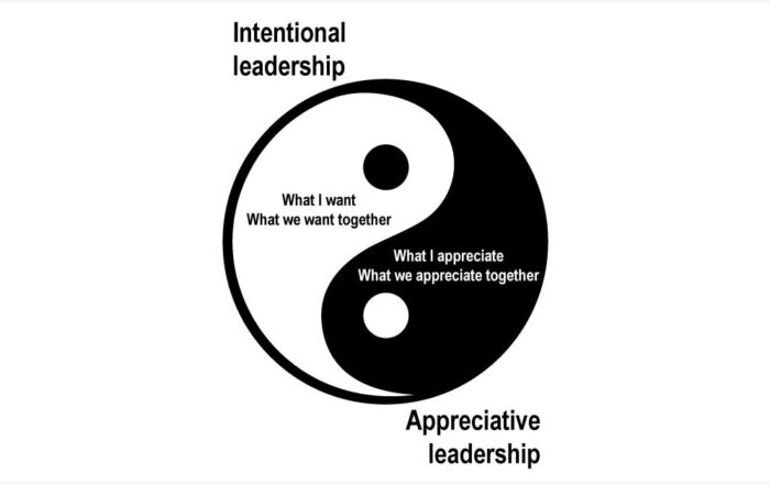 Intentional appreciative leadership